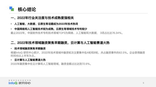 《2023中国软件技术发展洞察与趋势预测 聚焦软件开发与技术转让新生态》