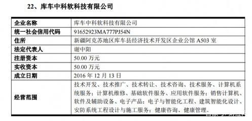 应收账款是净利5倍，多家子公司离奇亏损，中科软上市之路道阻且长